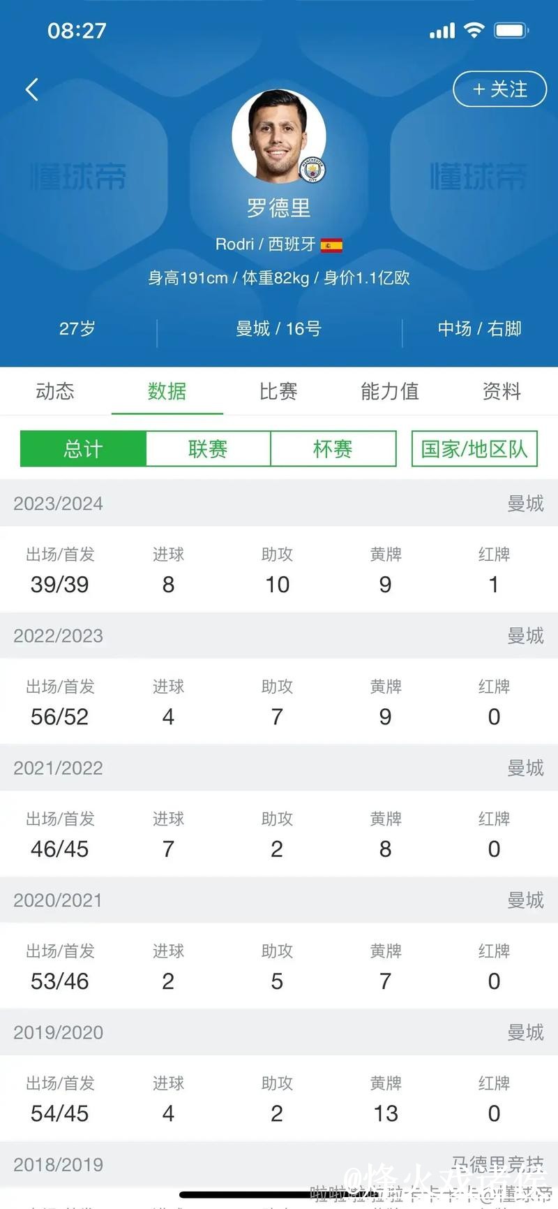 美加墨世界杯比分预测使用指南,盘口变化和热门球队参考 美加墨世界杯比分预测使用指南,盘口变化和热门球队参考